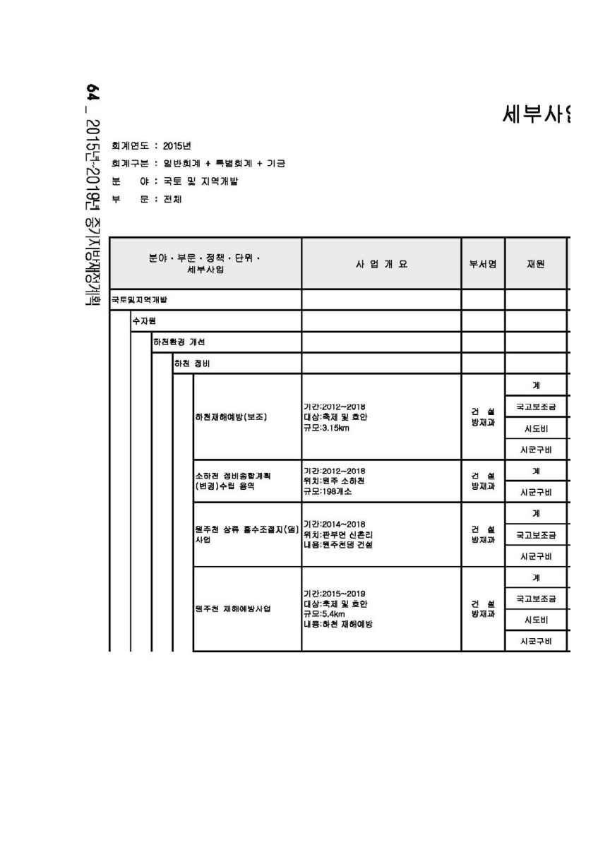 페이지