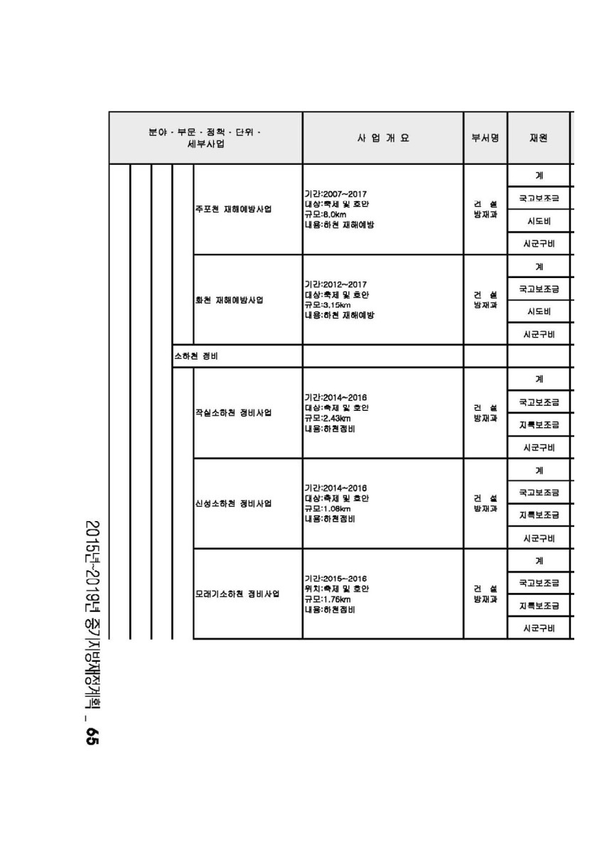 페이지