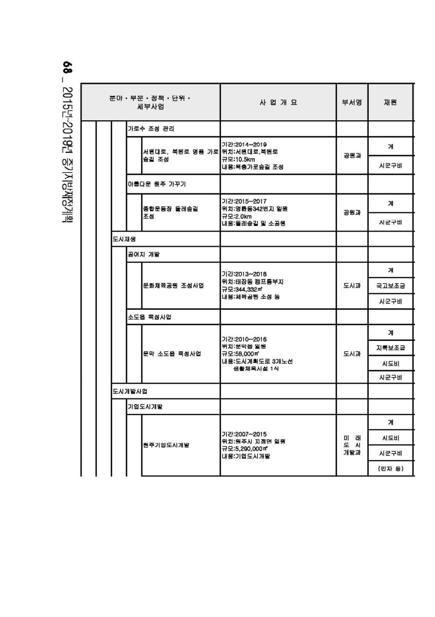 페이지