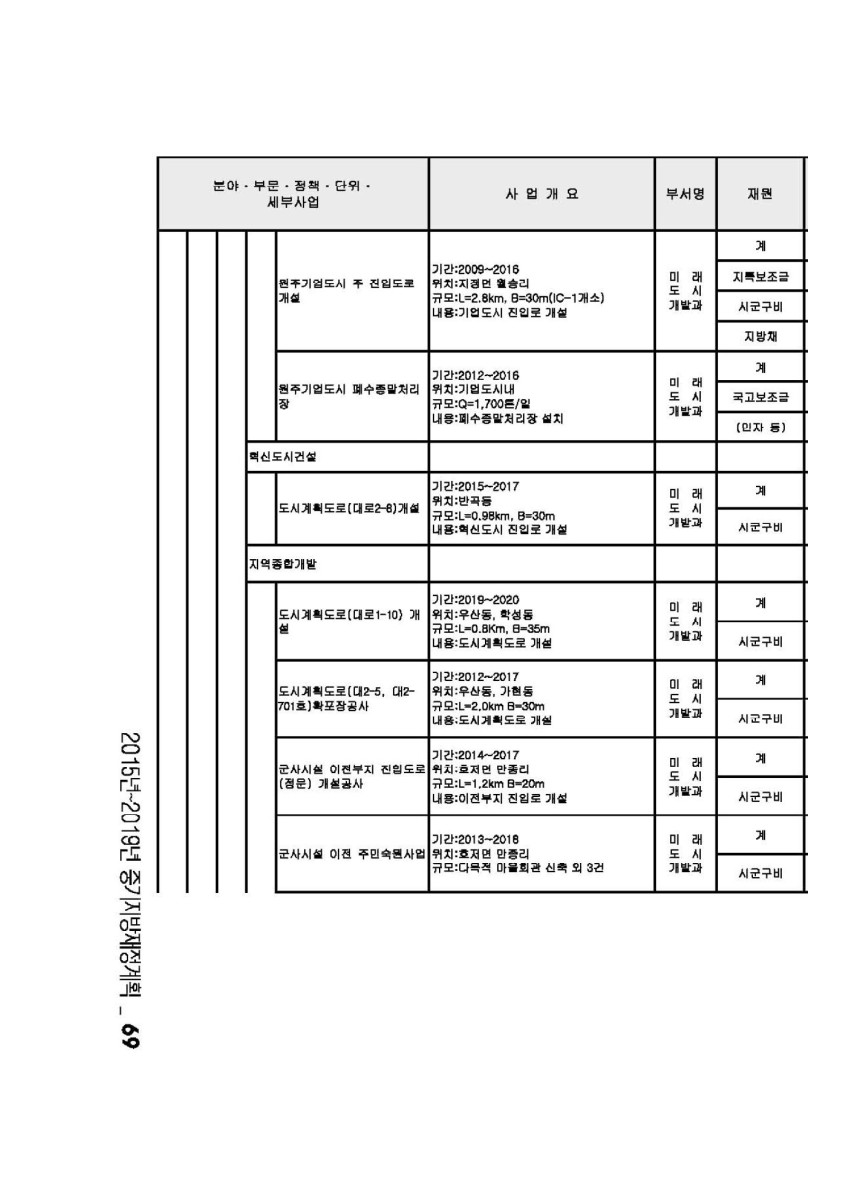 페이지