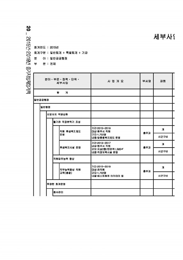 22페이지