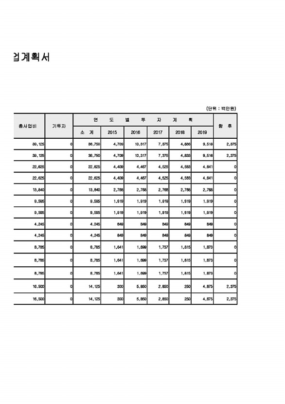 23페이지