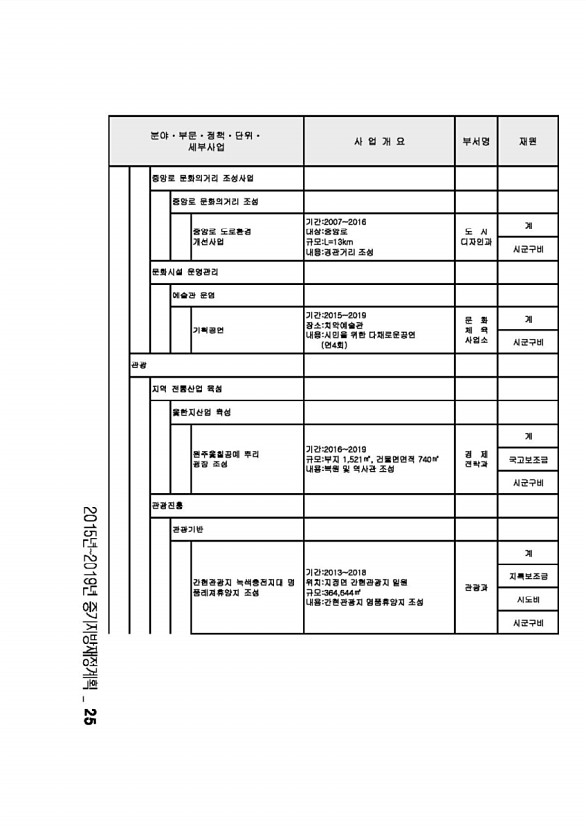 32페이지