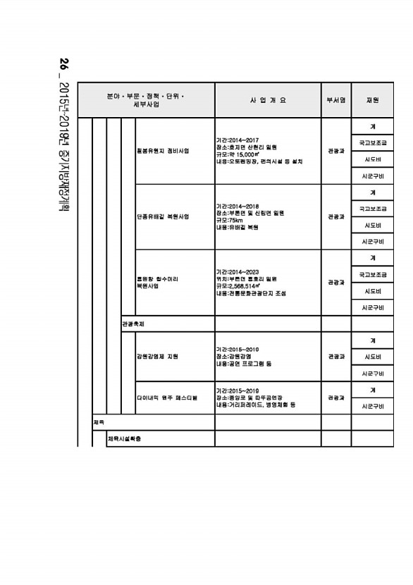 34페이지