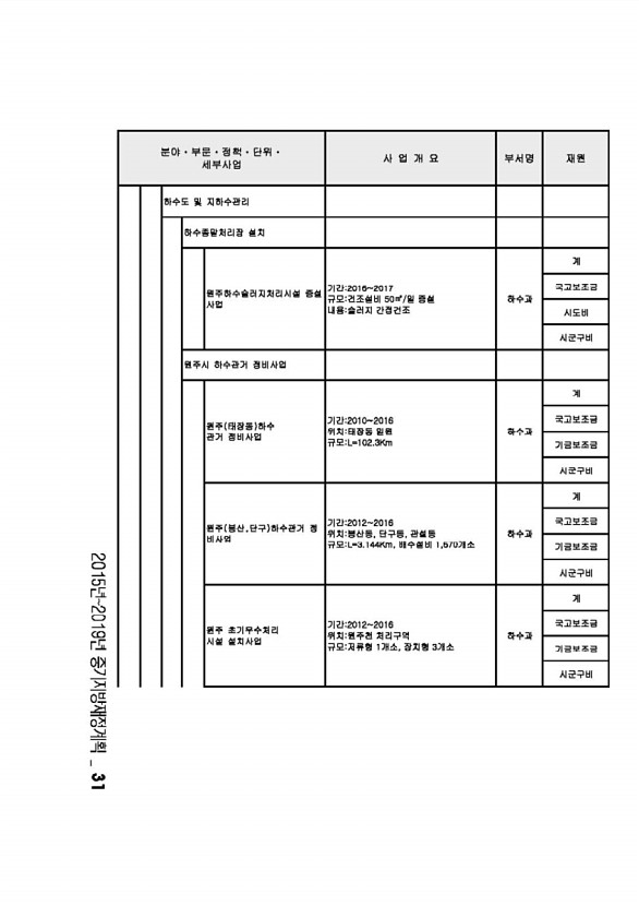 44페이지