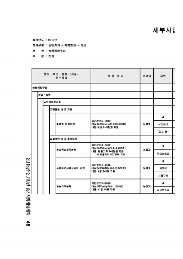 72페이지