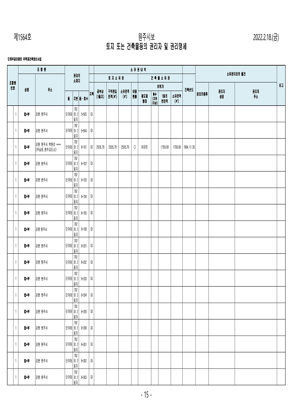 15페이지