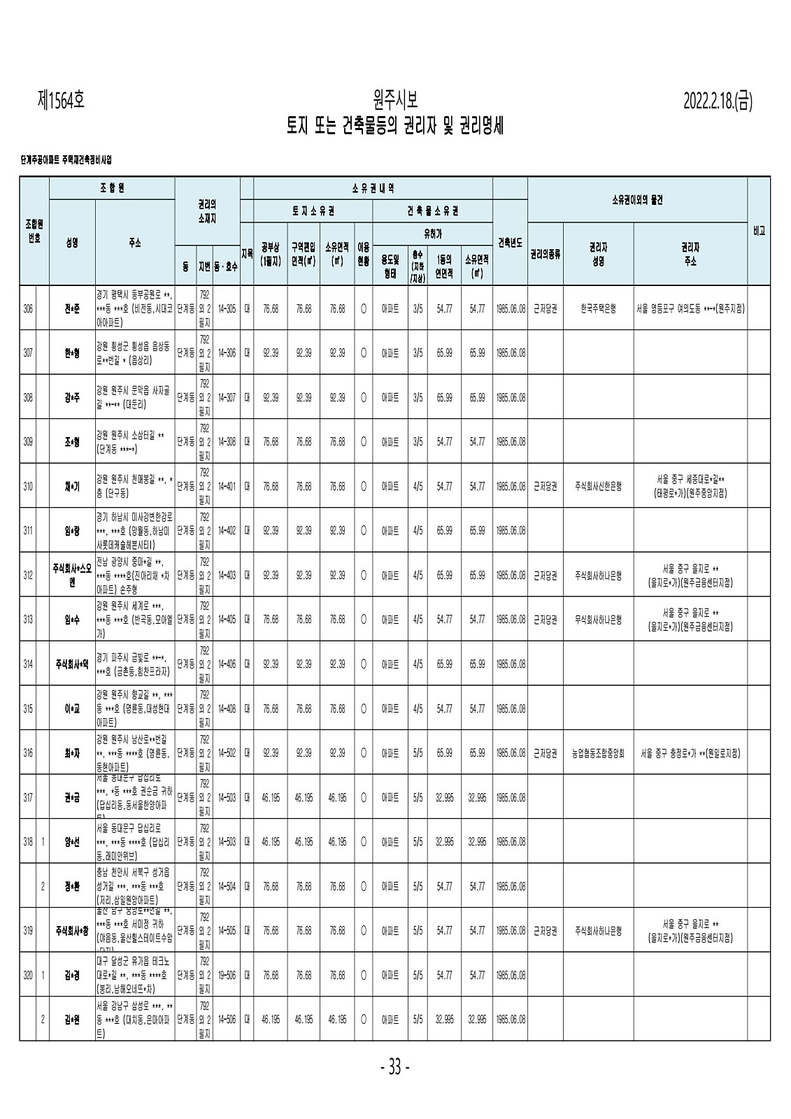 33페이지