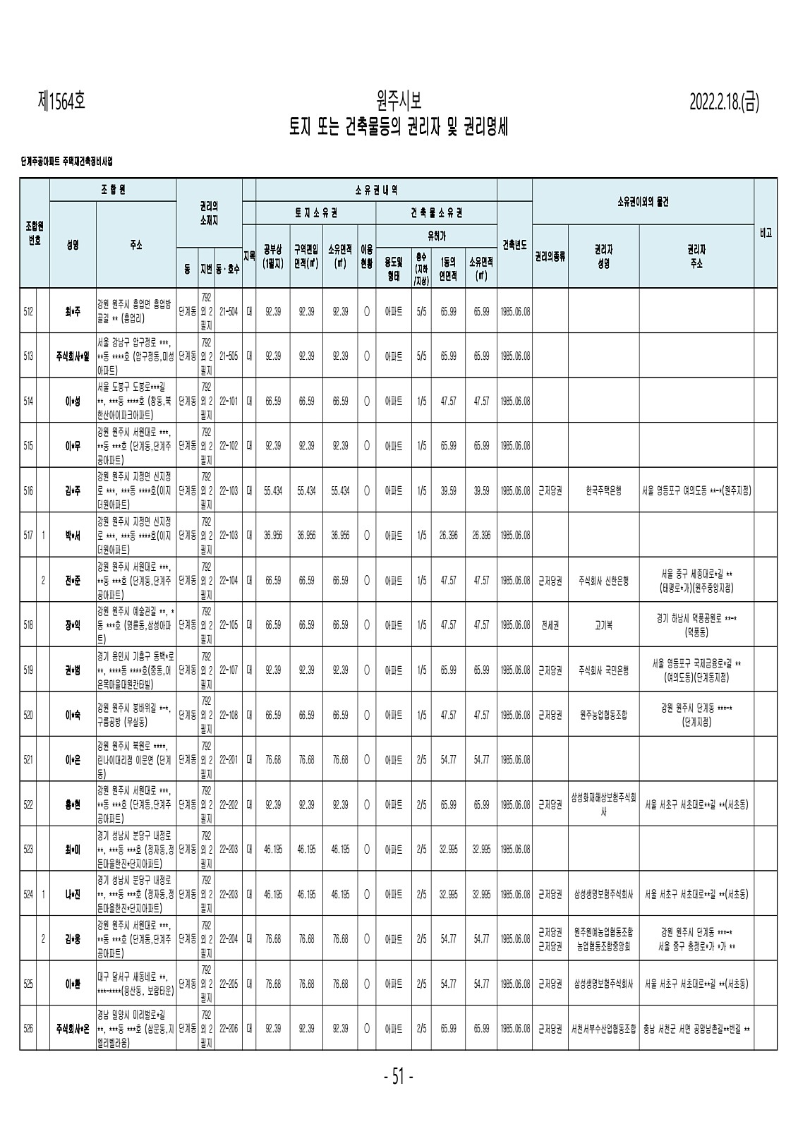 51페이지