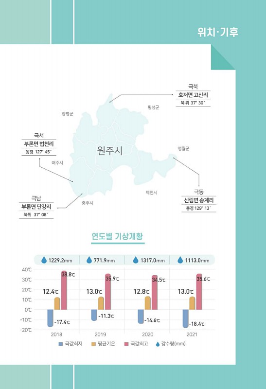 11페이지