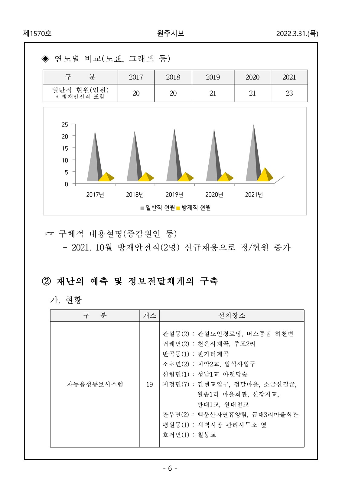 6페이지