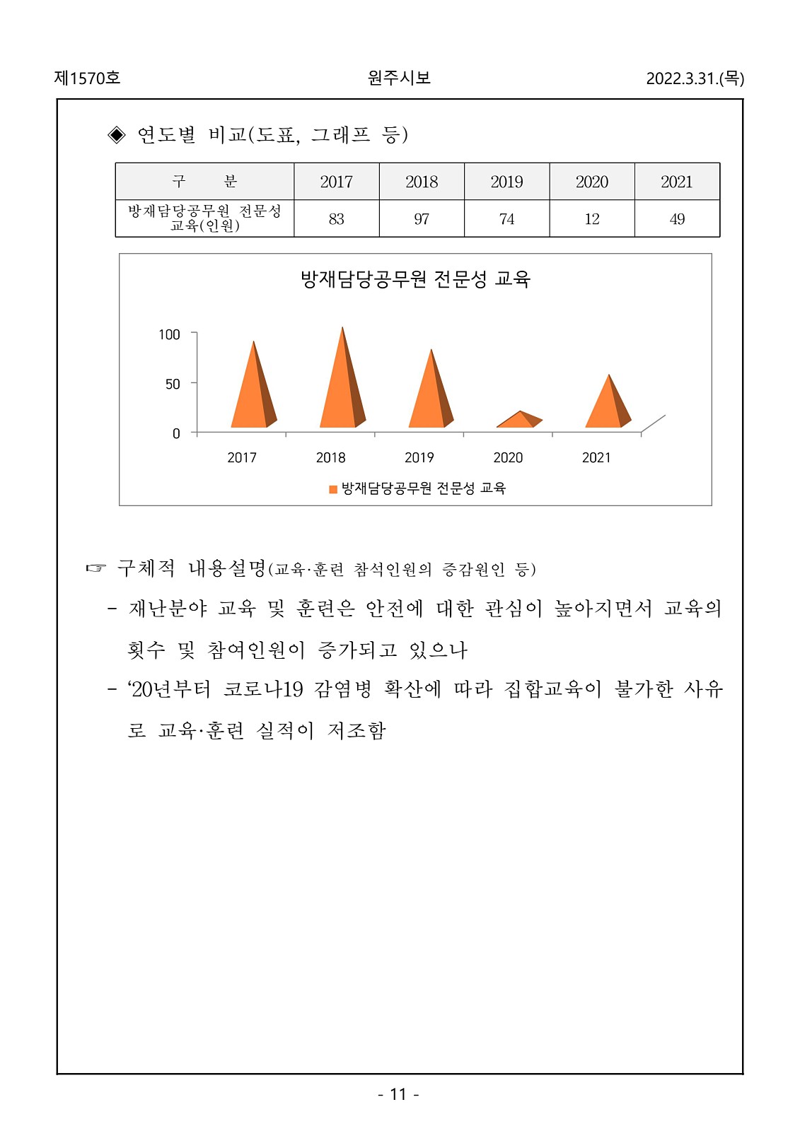 11페이지