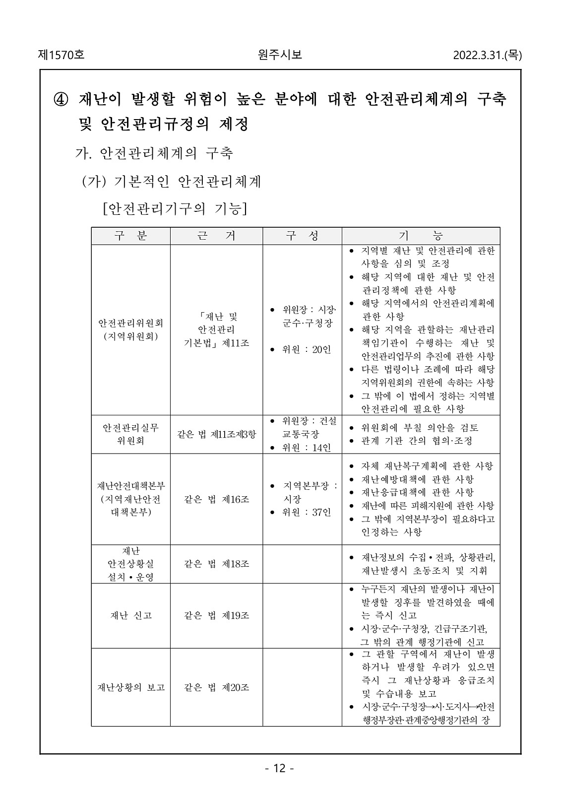 12페이지