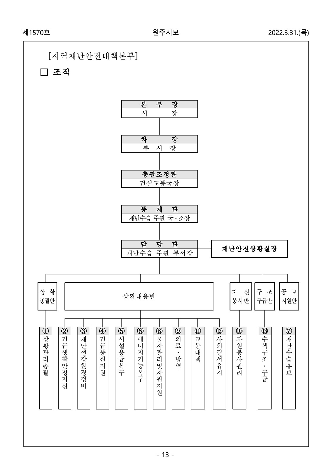 13페이지