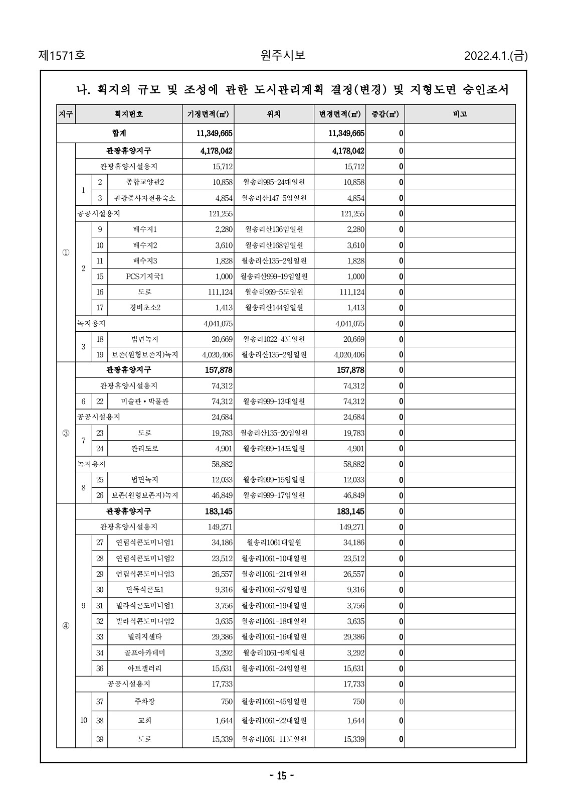 15페이지