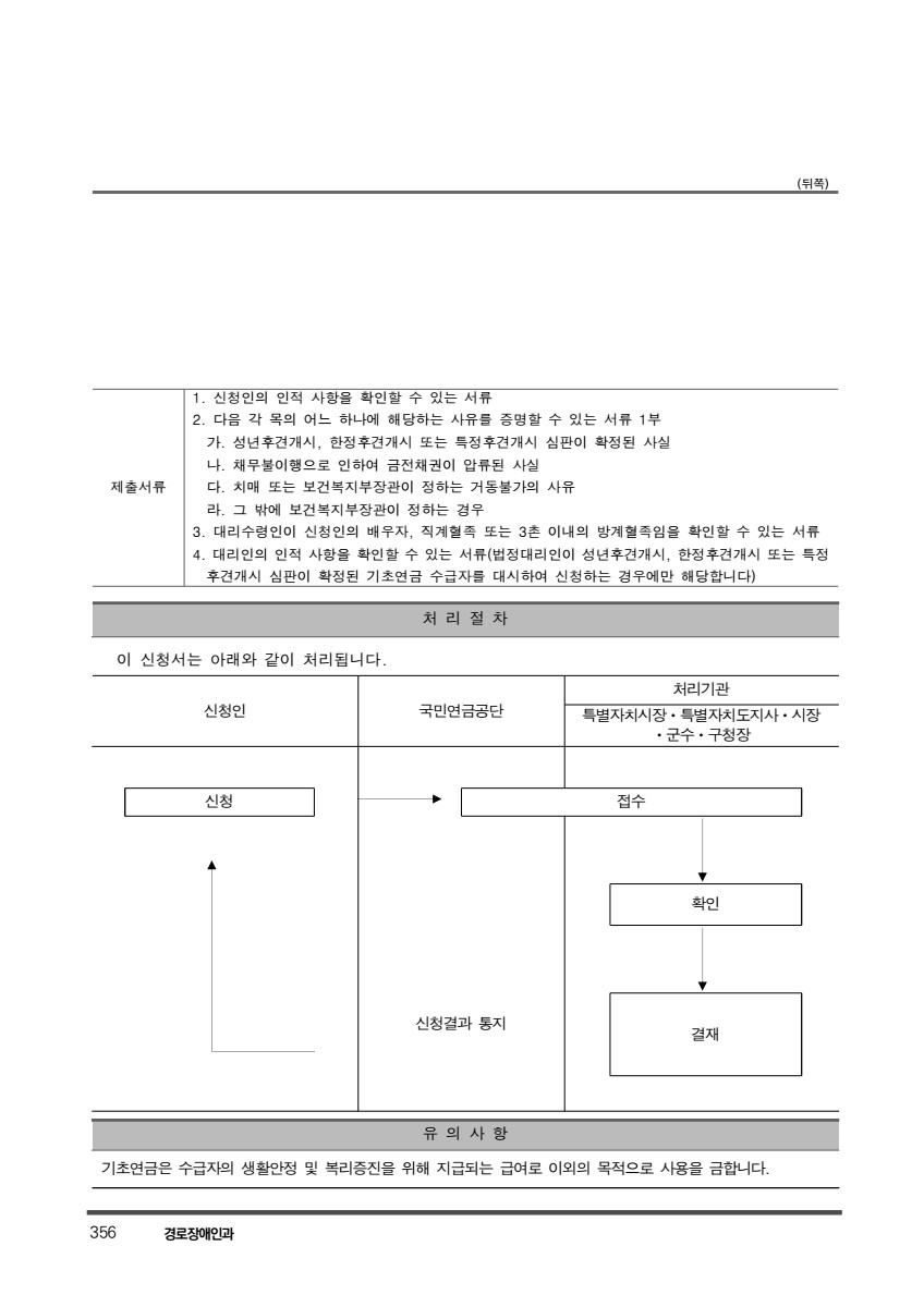 페이지