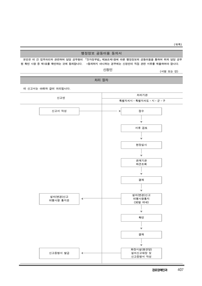 페이지