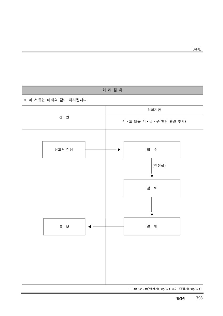 페이지