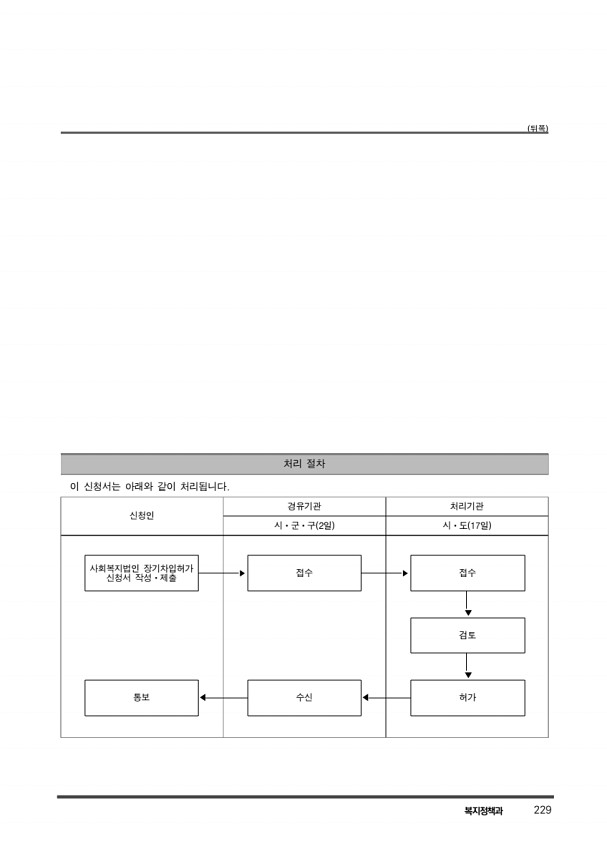 239페이지