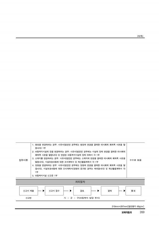 279페이지