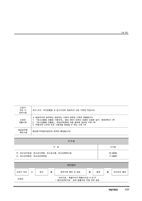 443페이지