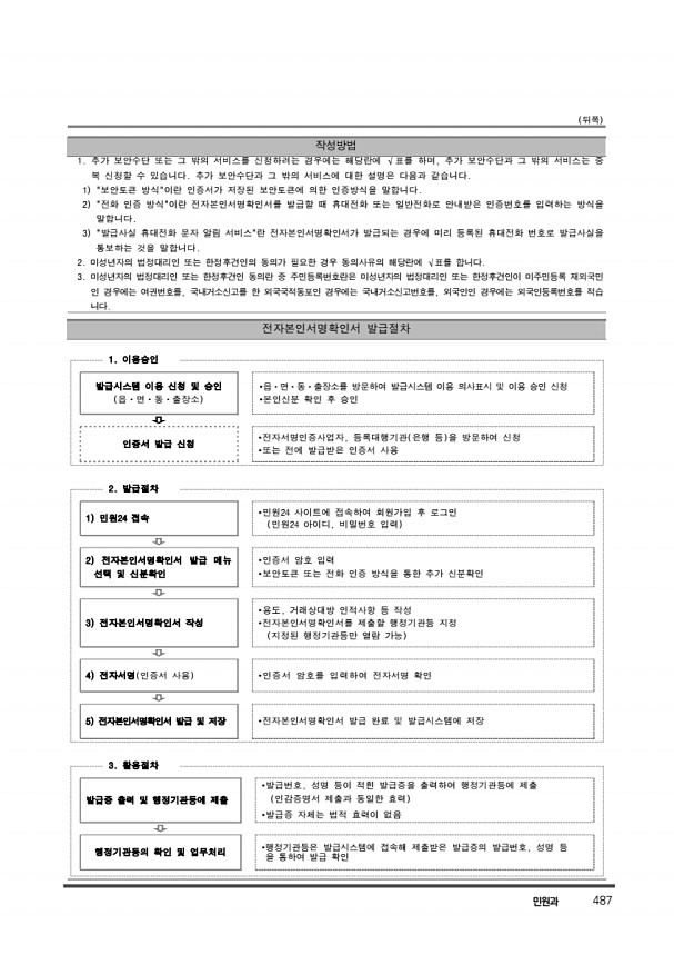 497페이지