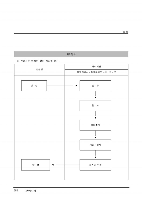 692페이지