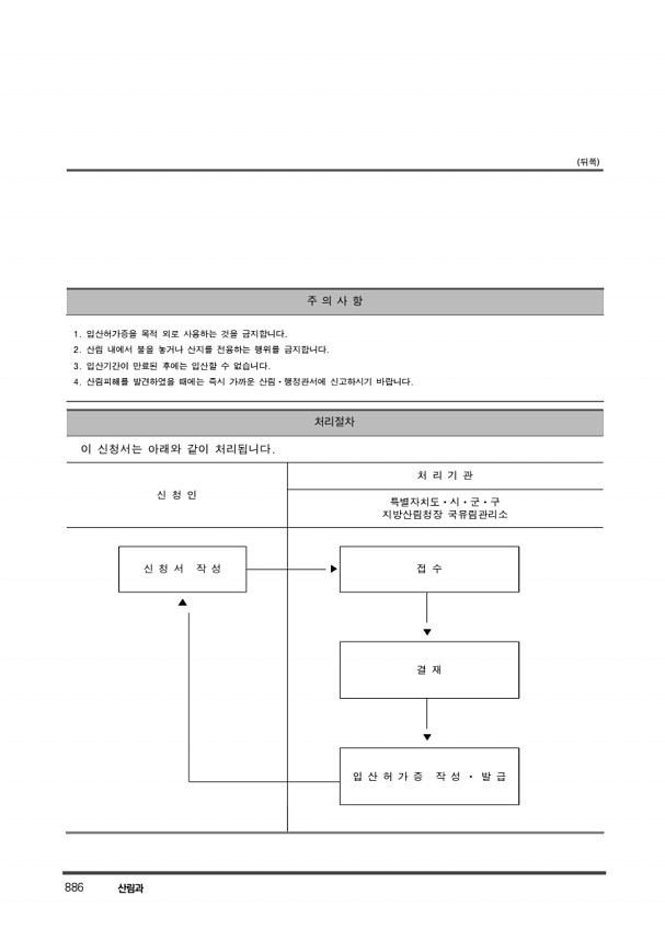 896페이지