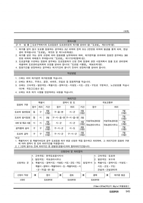 955페이지