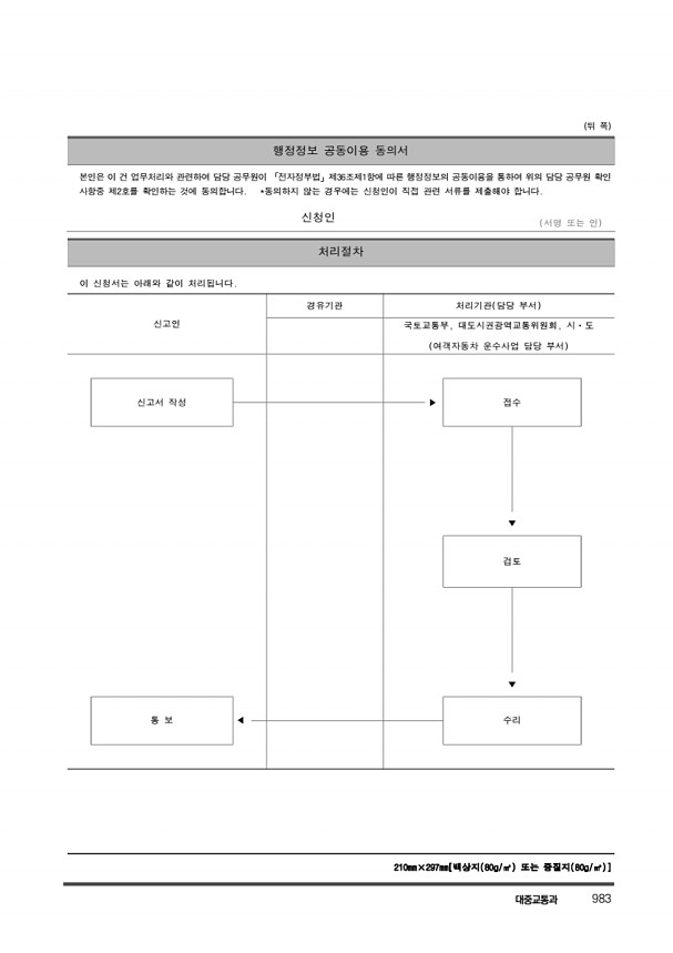 993페이지