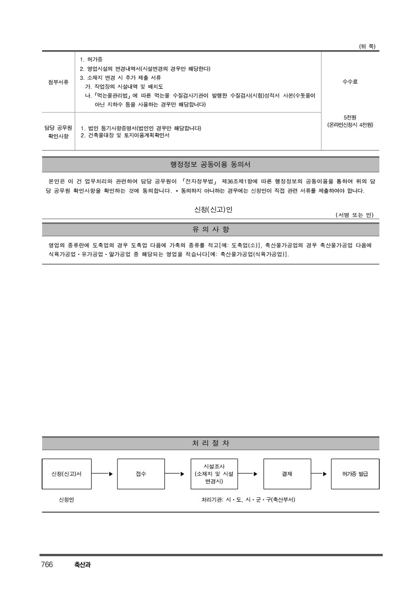 페이지