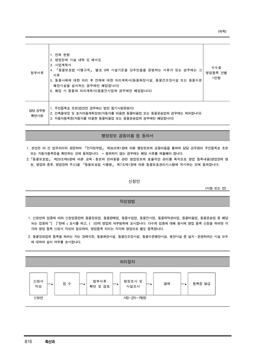 페이지