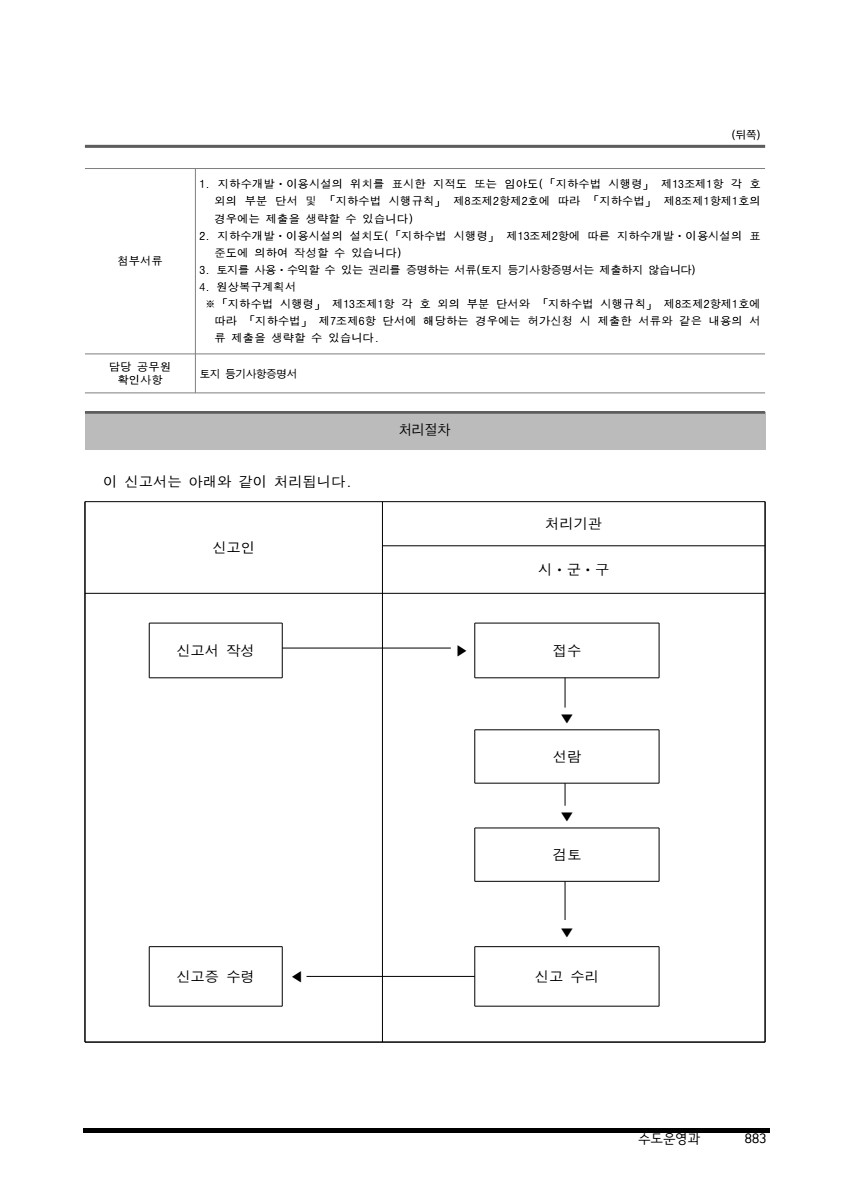 페이지