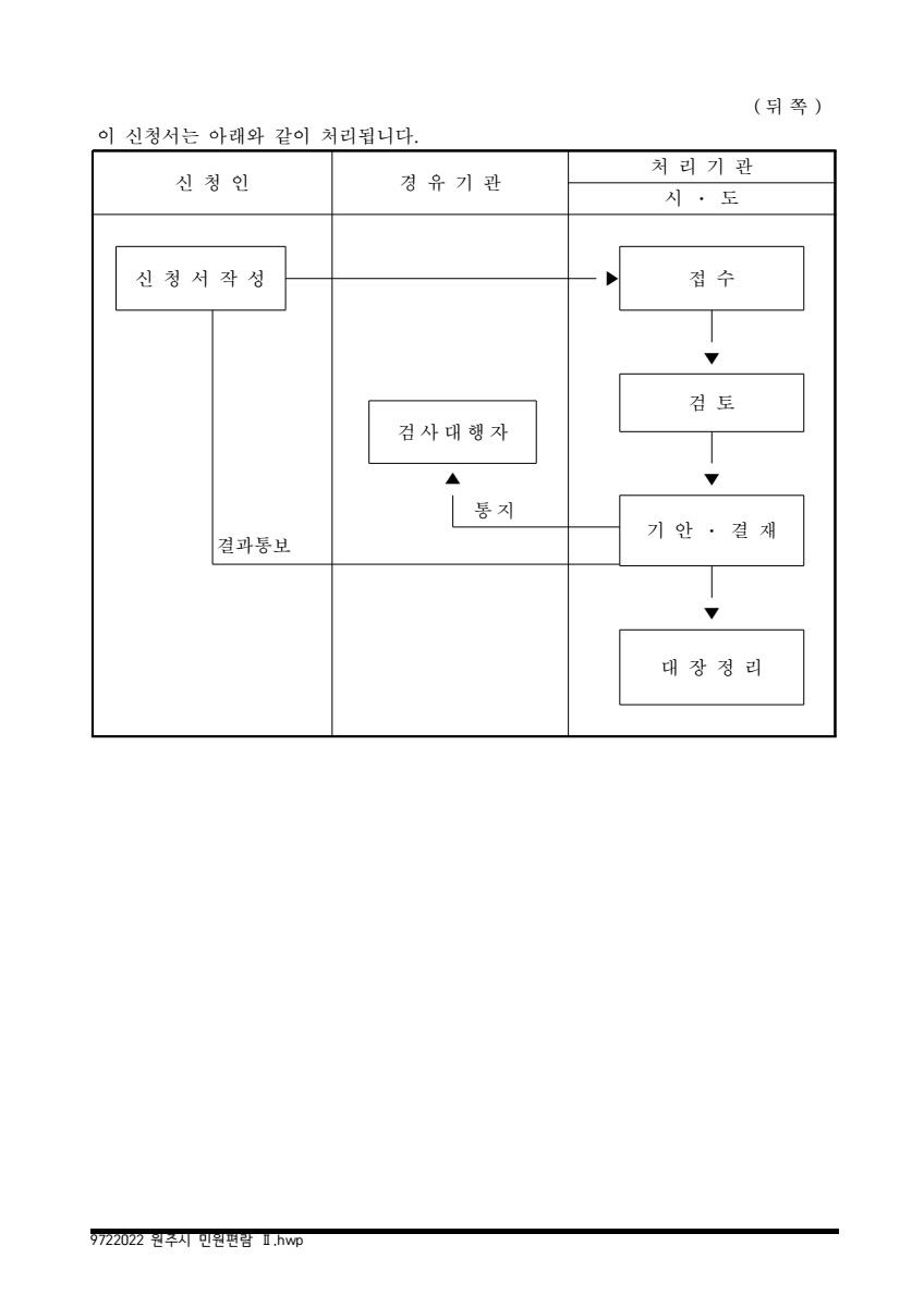 페이지