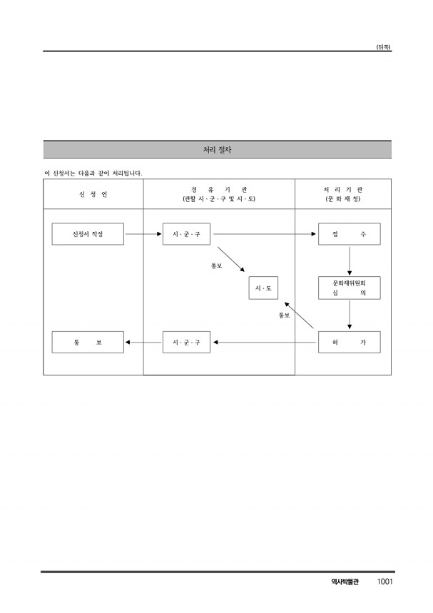 1013페이지