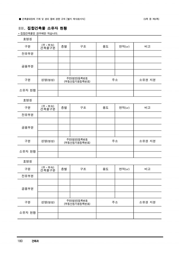 192페이지