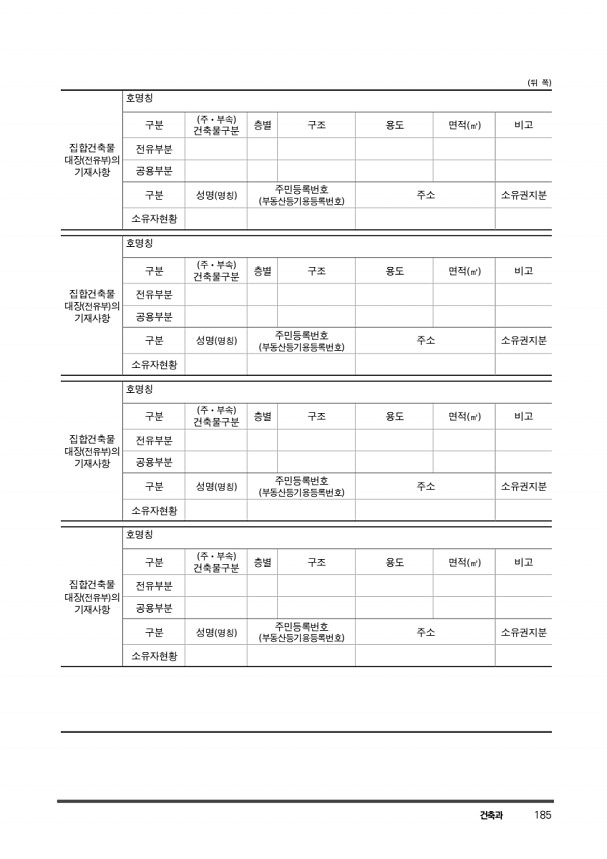 197페이지