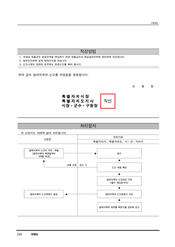 266페이지