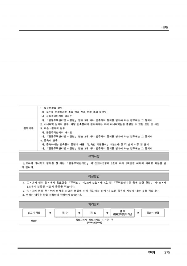 287페이지