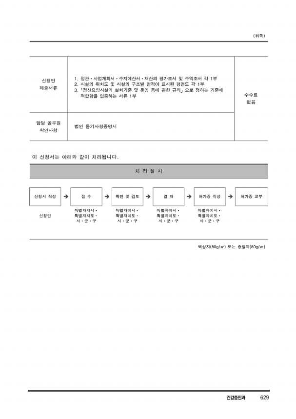 641페이지