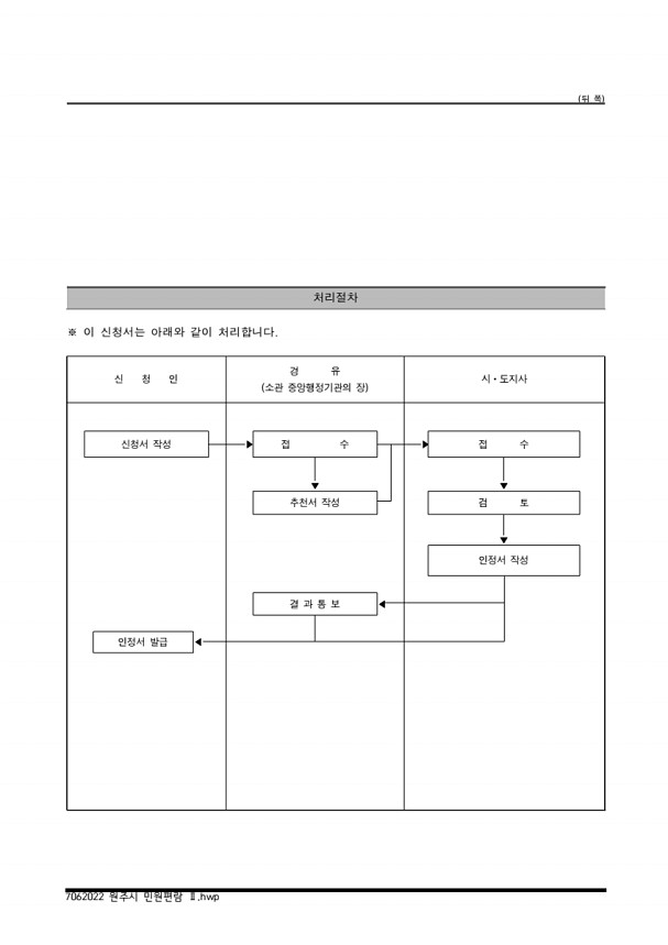 718페이지