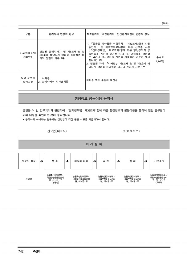 754페이지