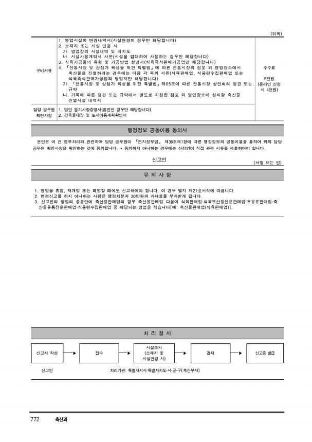 784페이지