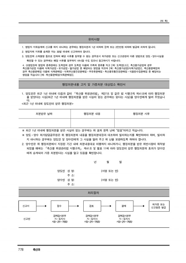 790페이지