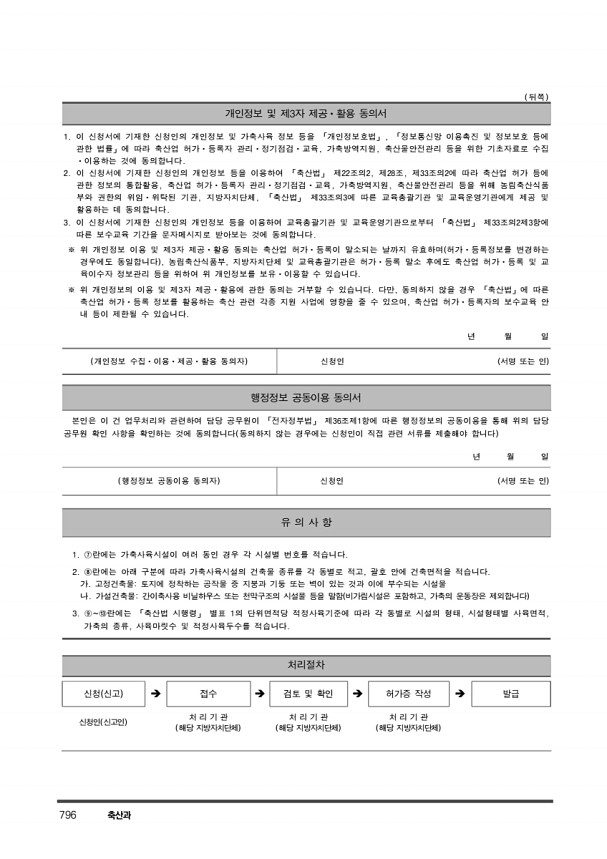 808페이지