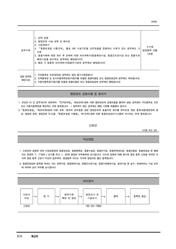 828페이지