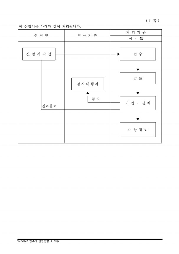 984페이지