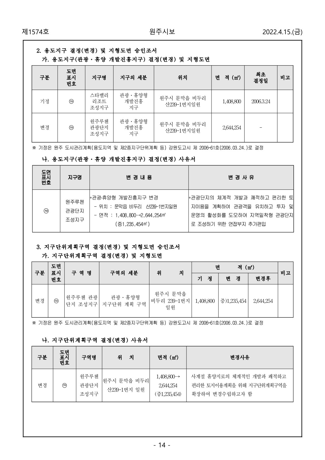 페이지