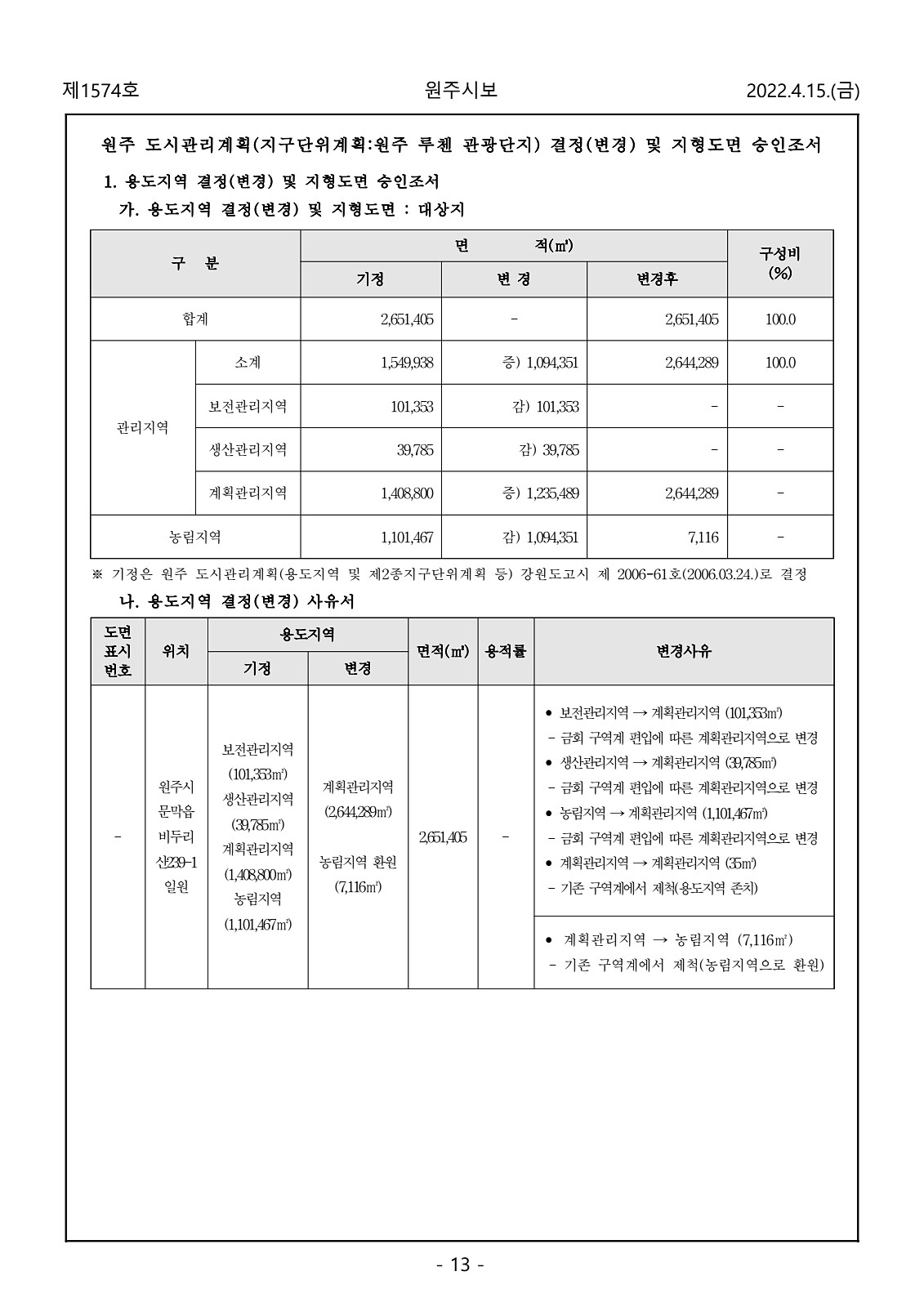 13페이지