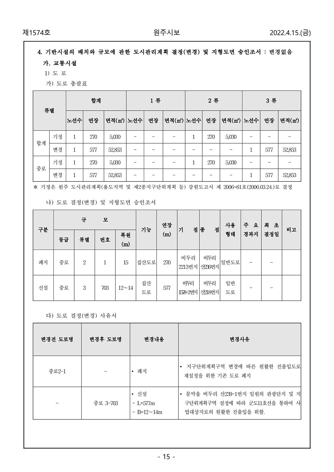 15페이지